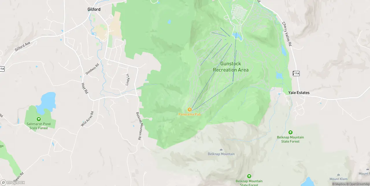Internet in Gilford