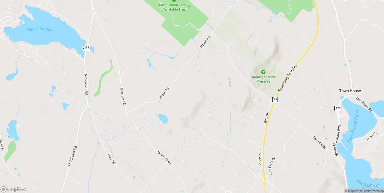 Internet in Milton