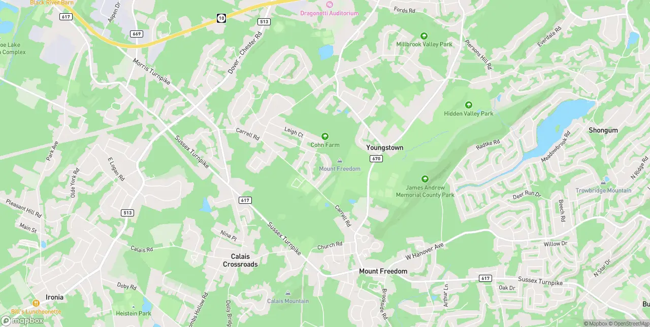 Internet in Randolph