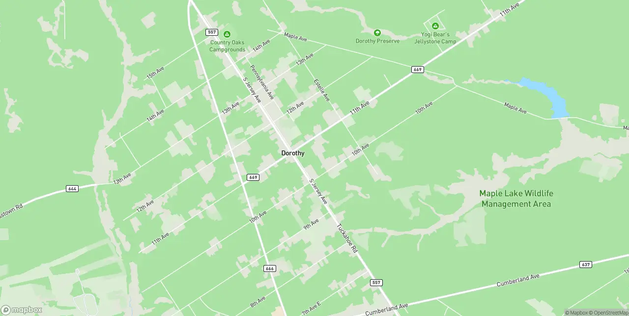 Internet in Dorothy