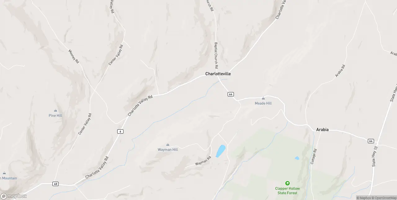 Internet in Charlotteville