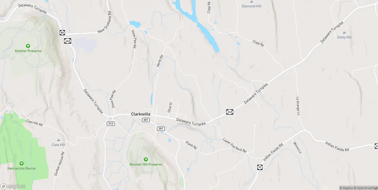 Internet in Clarksville