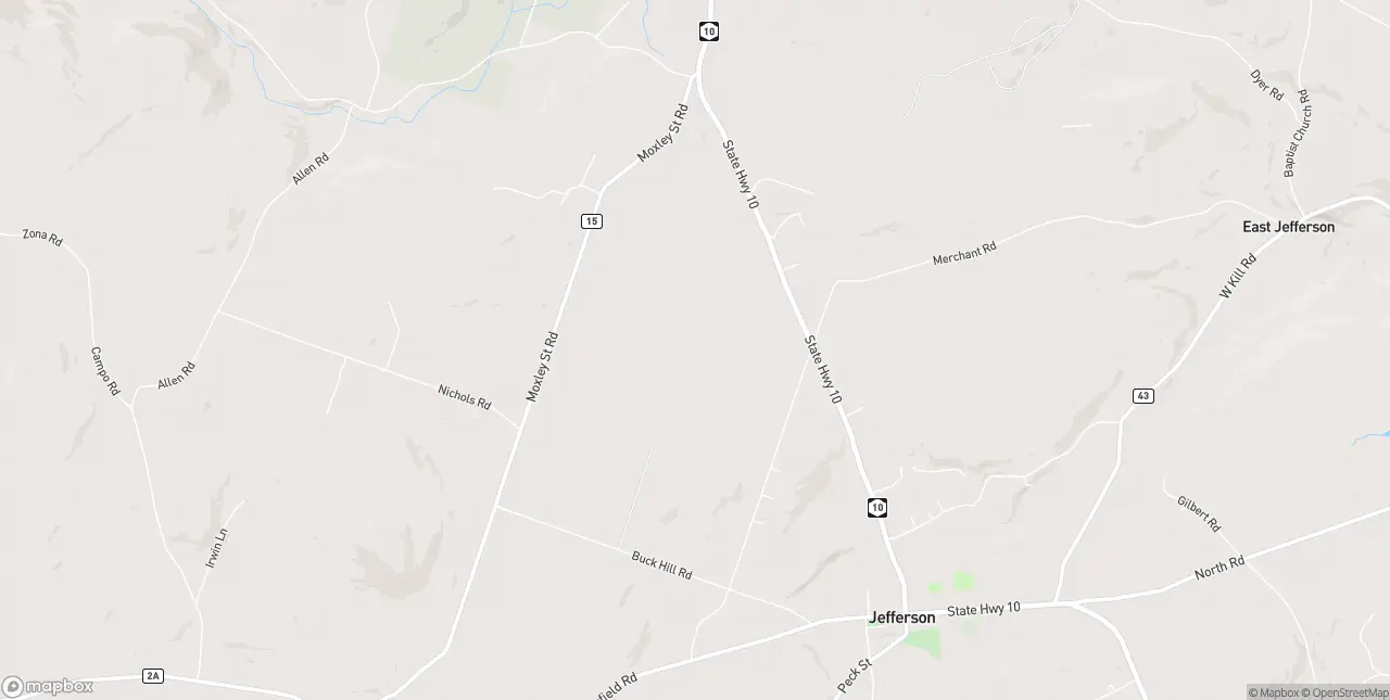 Internet in Jefferson