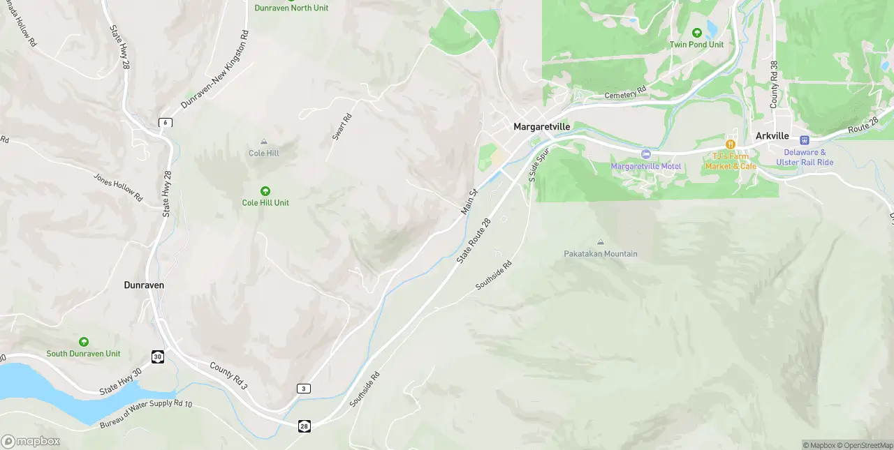 Internet in Margaretville