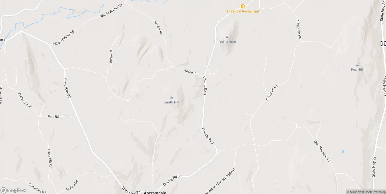 Internet in Ancramdale
