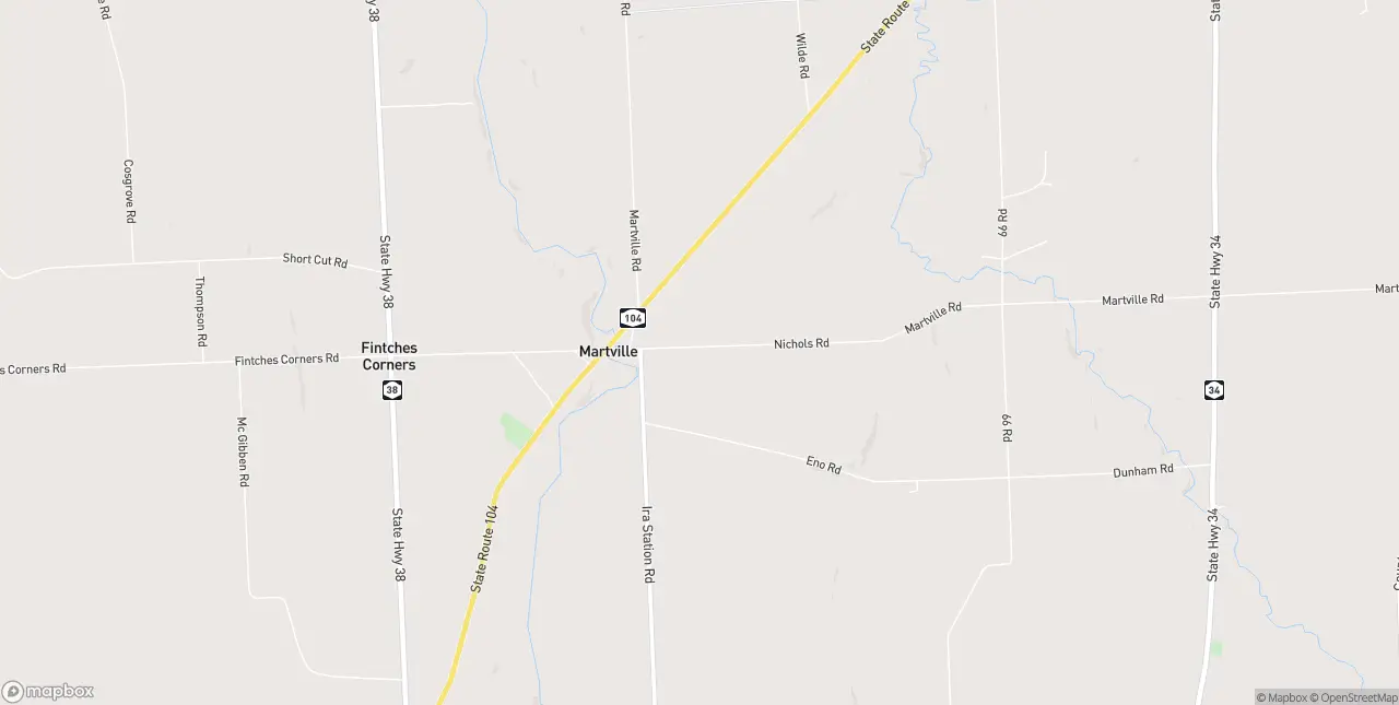 Internet in Martville