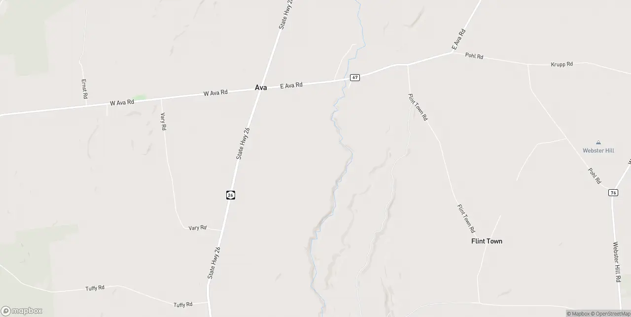 Internet in Ava