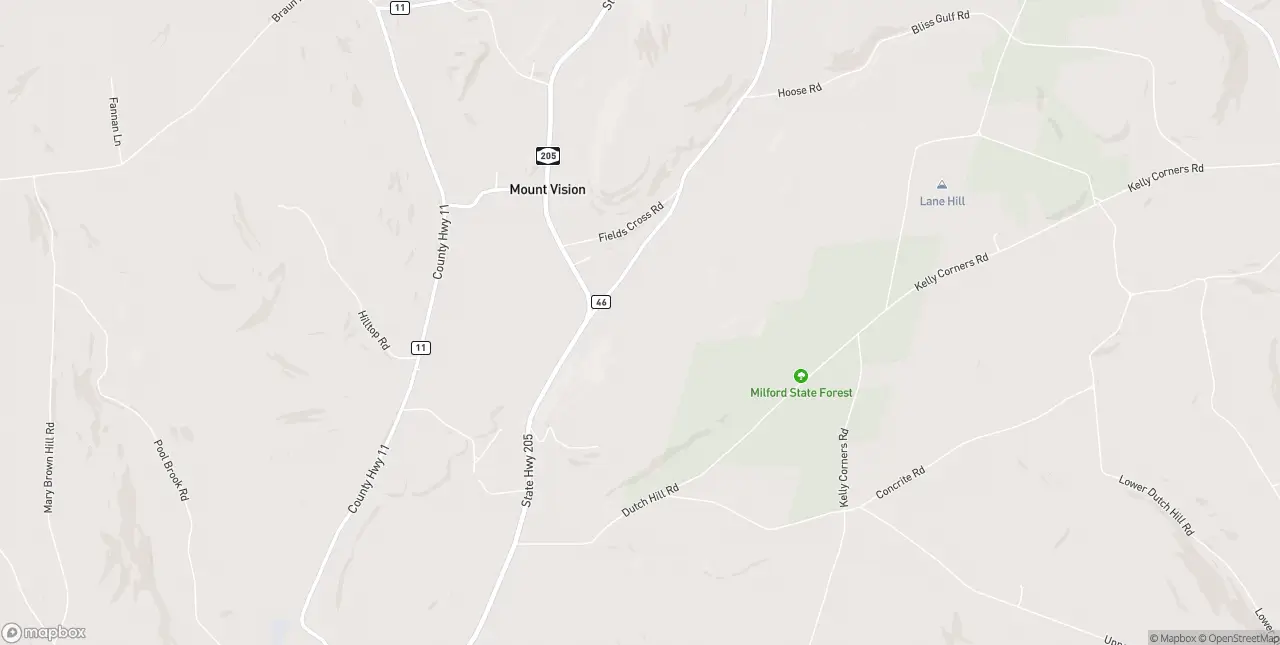 Internet in Mount Vision