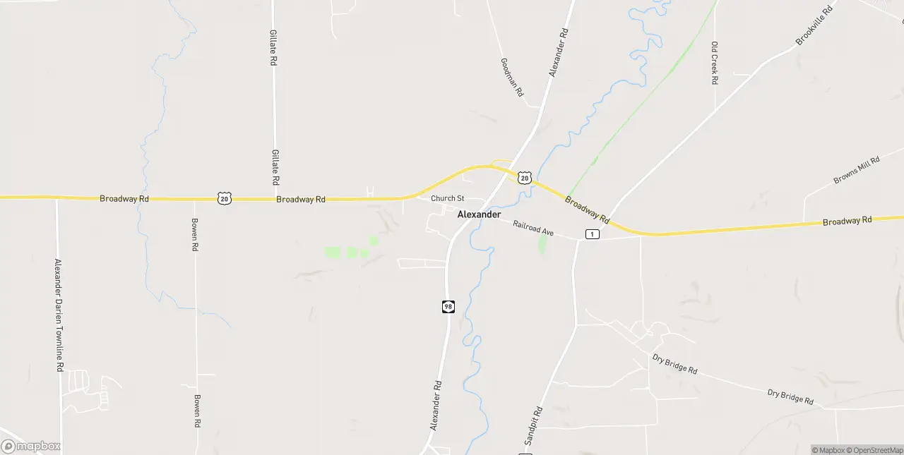 Internet in Alexander