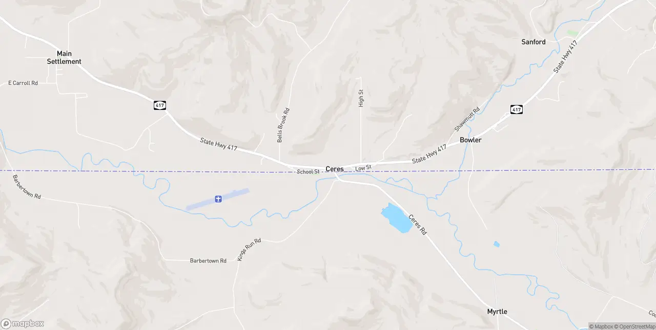 Internet in Ceres