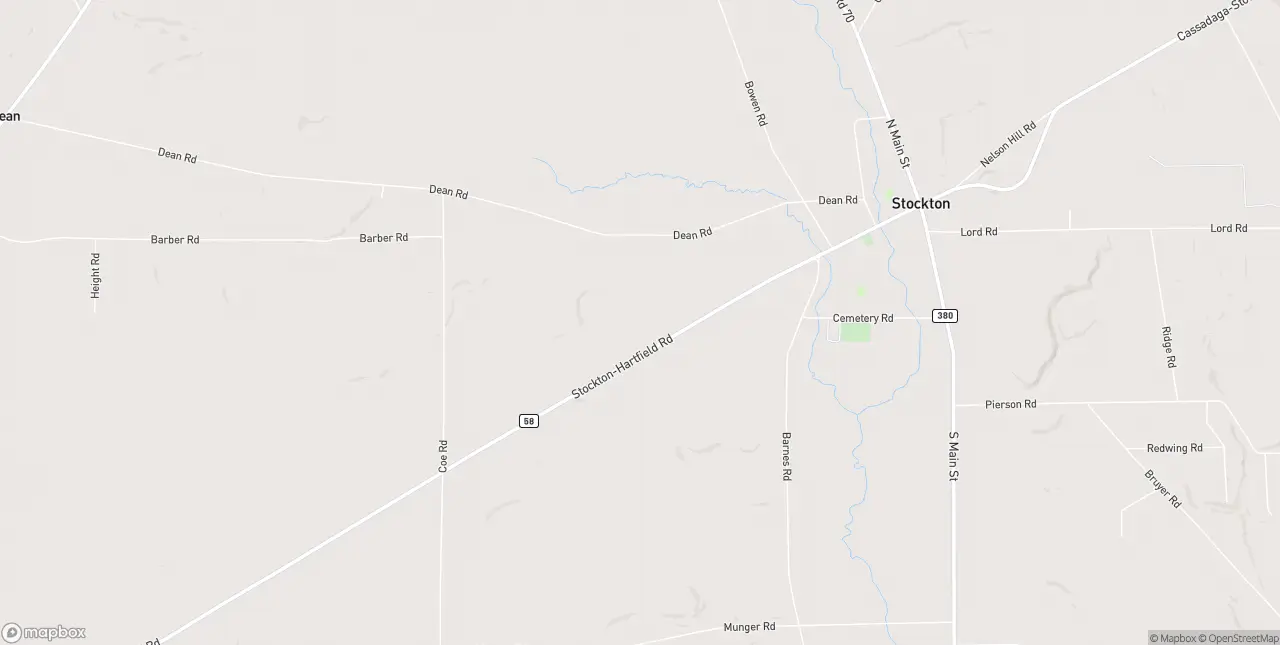 Internet in Stockton