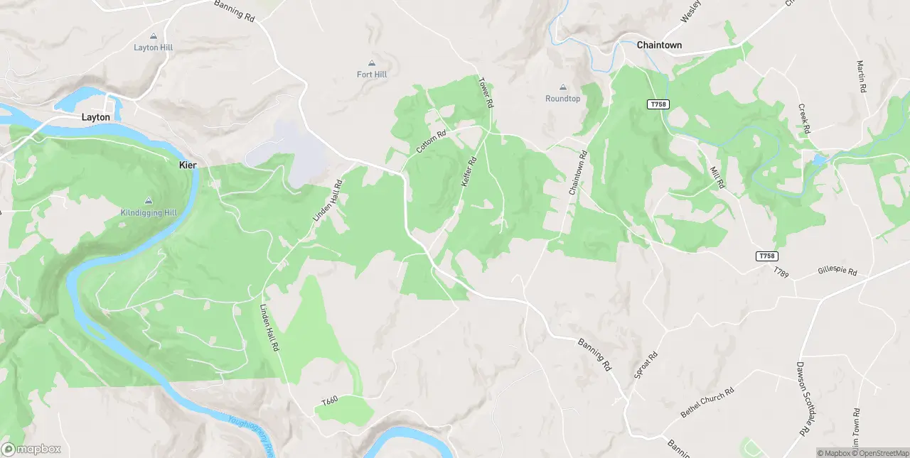Internet in Dawson