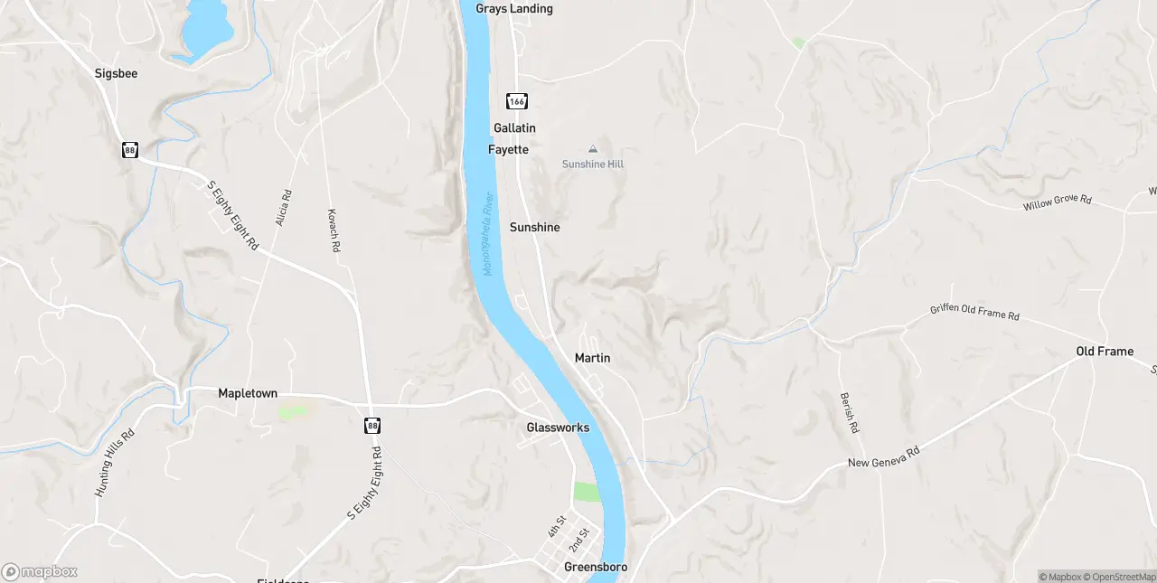 Internet in Martin