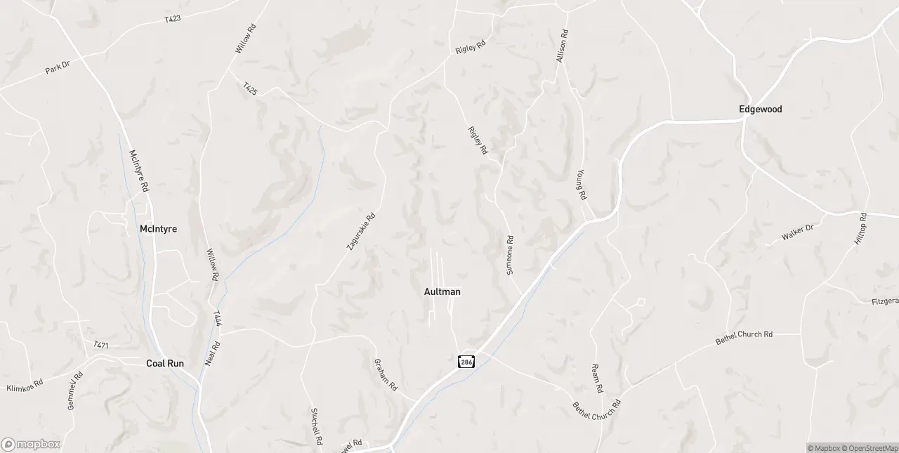 Internet in Aultman