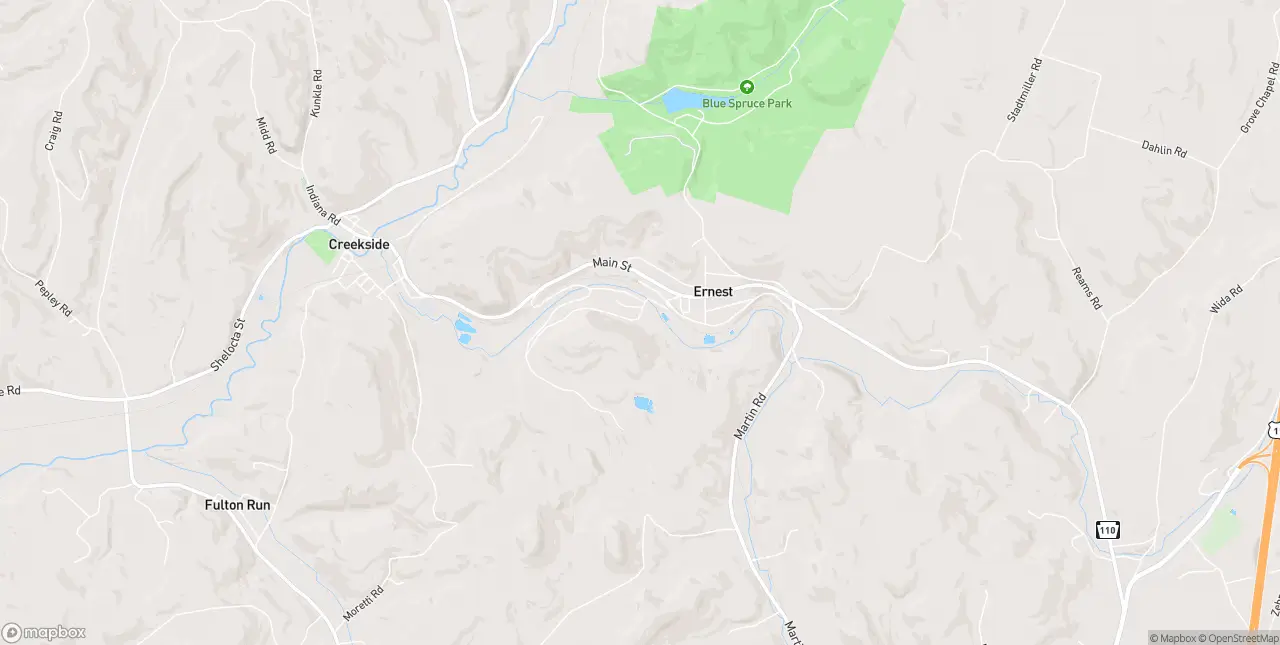 Internet in Ernest