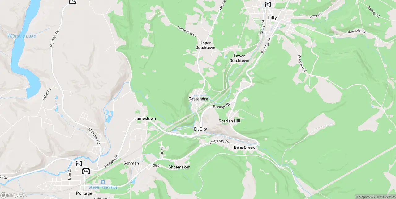 Internet in Cassandra