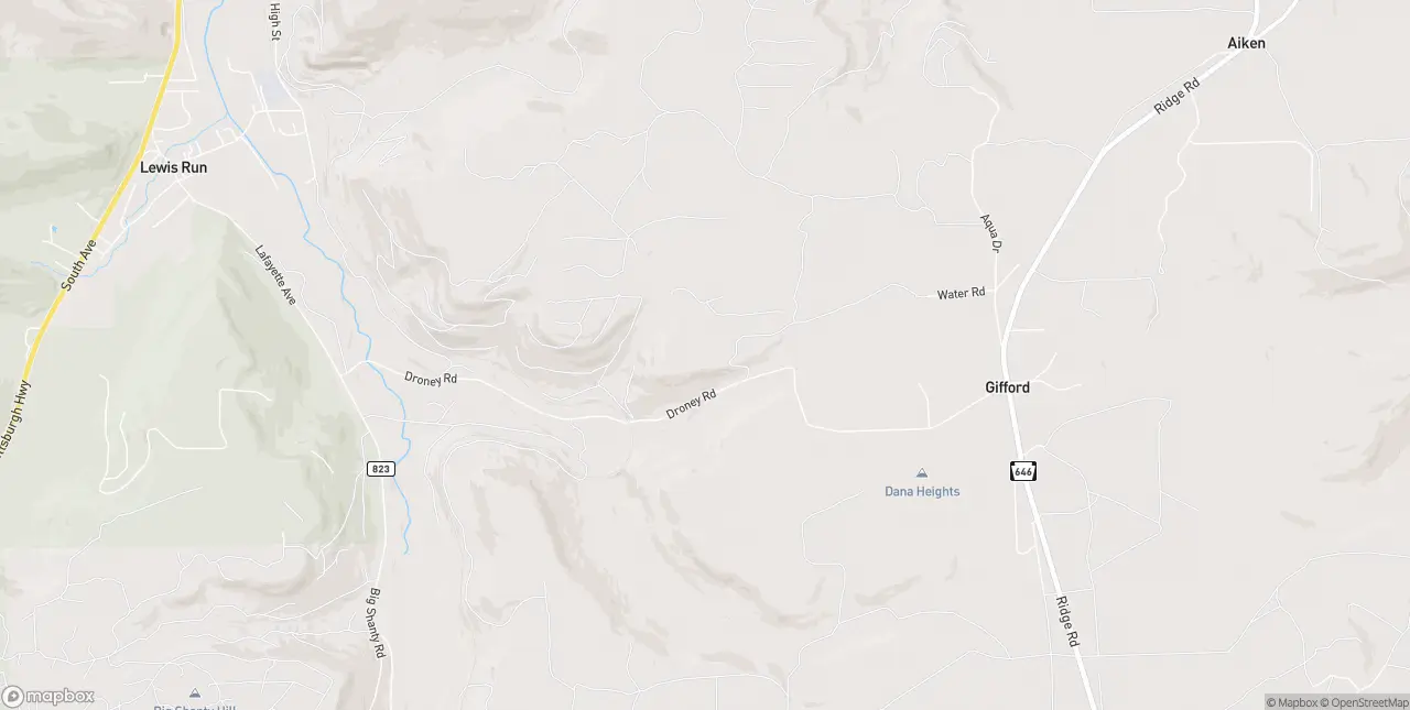 Internet in Gifford