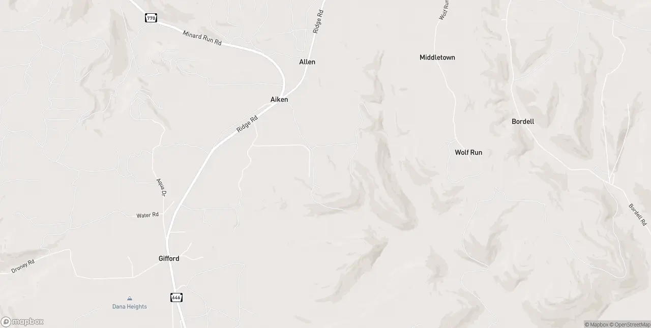 Internet in Rew