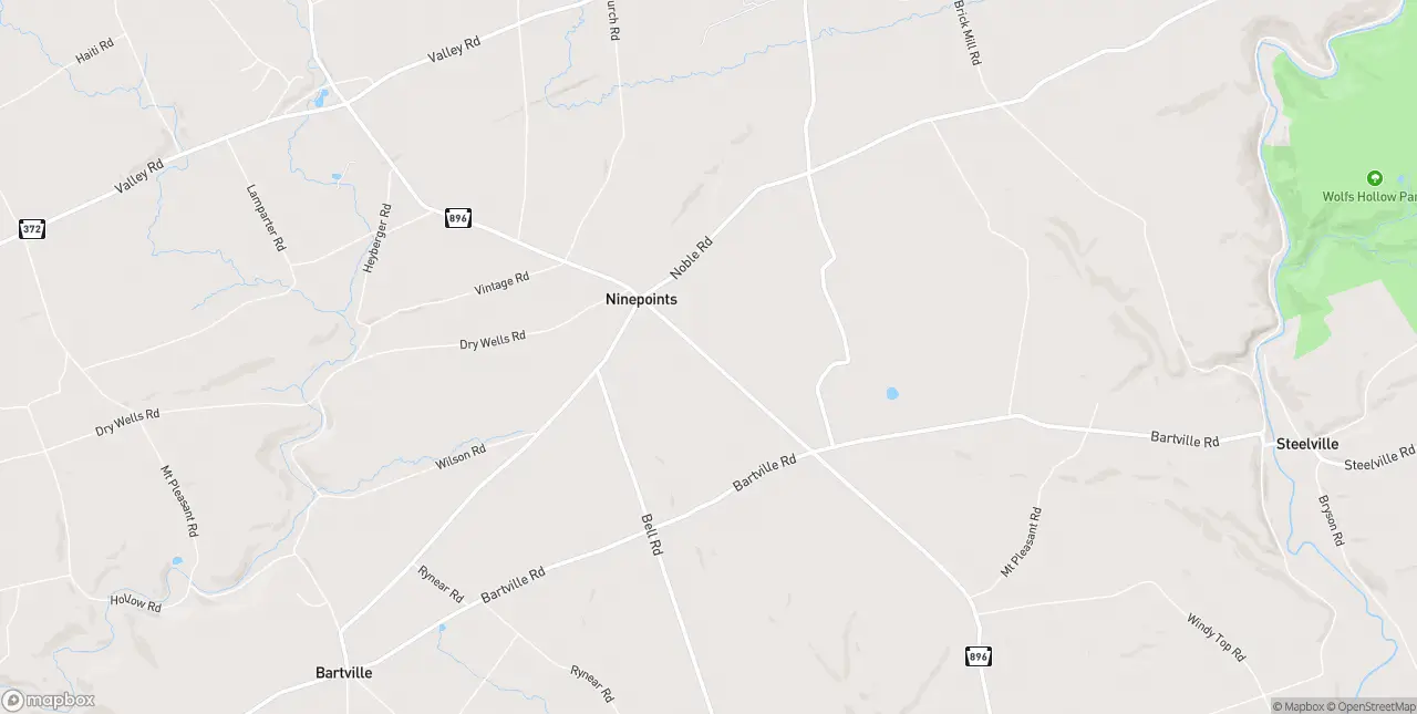 Internet in Christiana