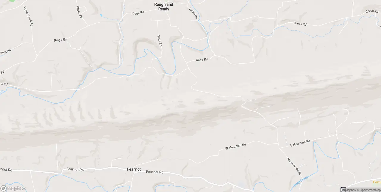 Internet in Klingerstown