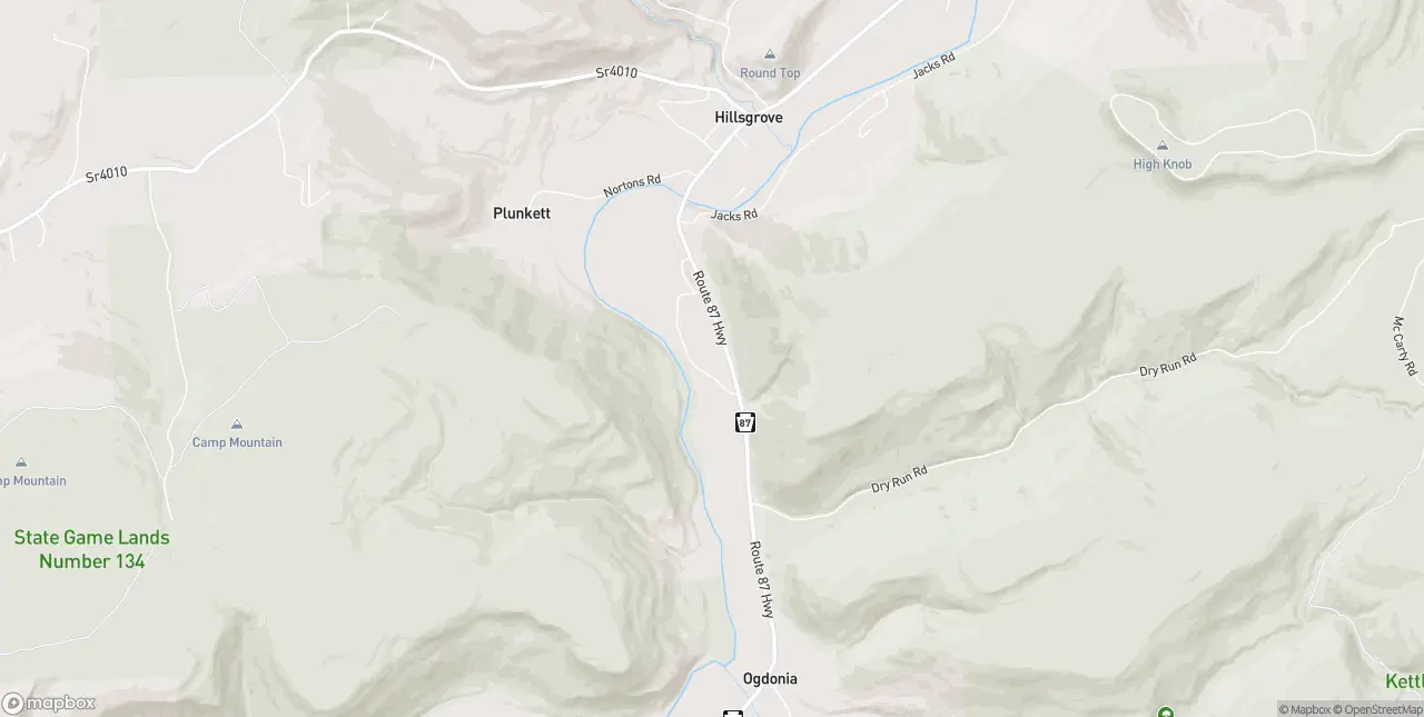 Internet en Hillsgrove