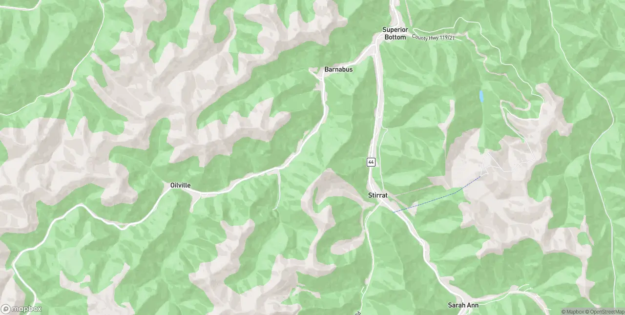 Internet in Omar