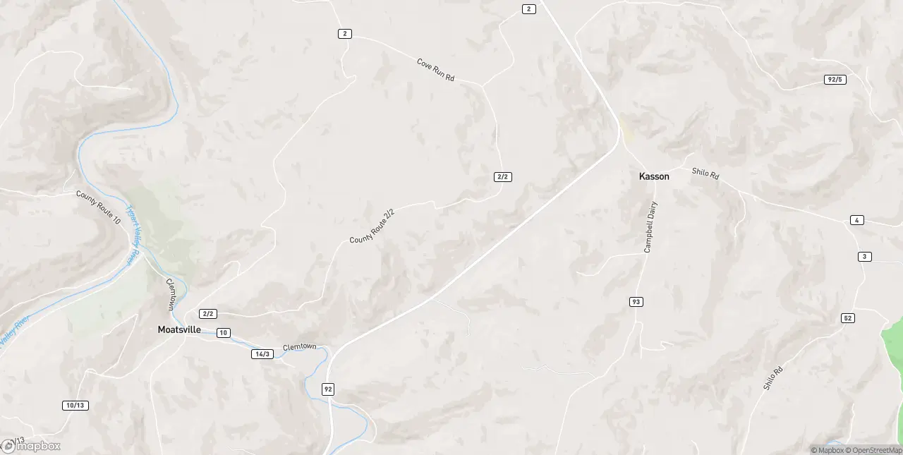 Internet in Moatsville