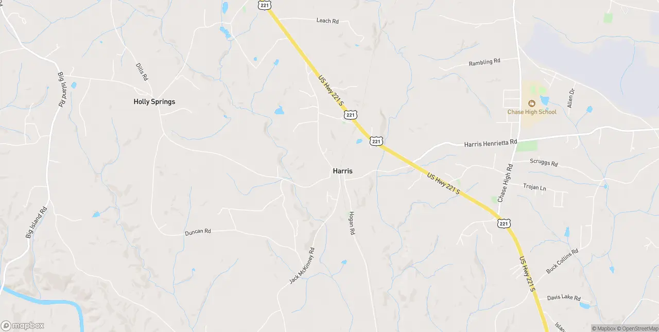 Internet in Harris
