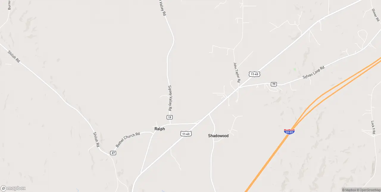 Internet in Ralph