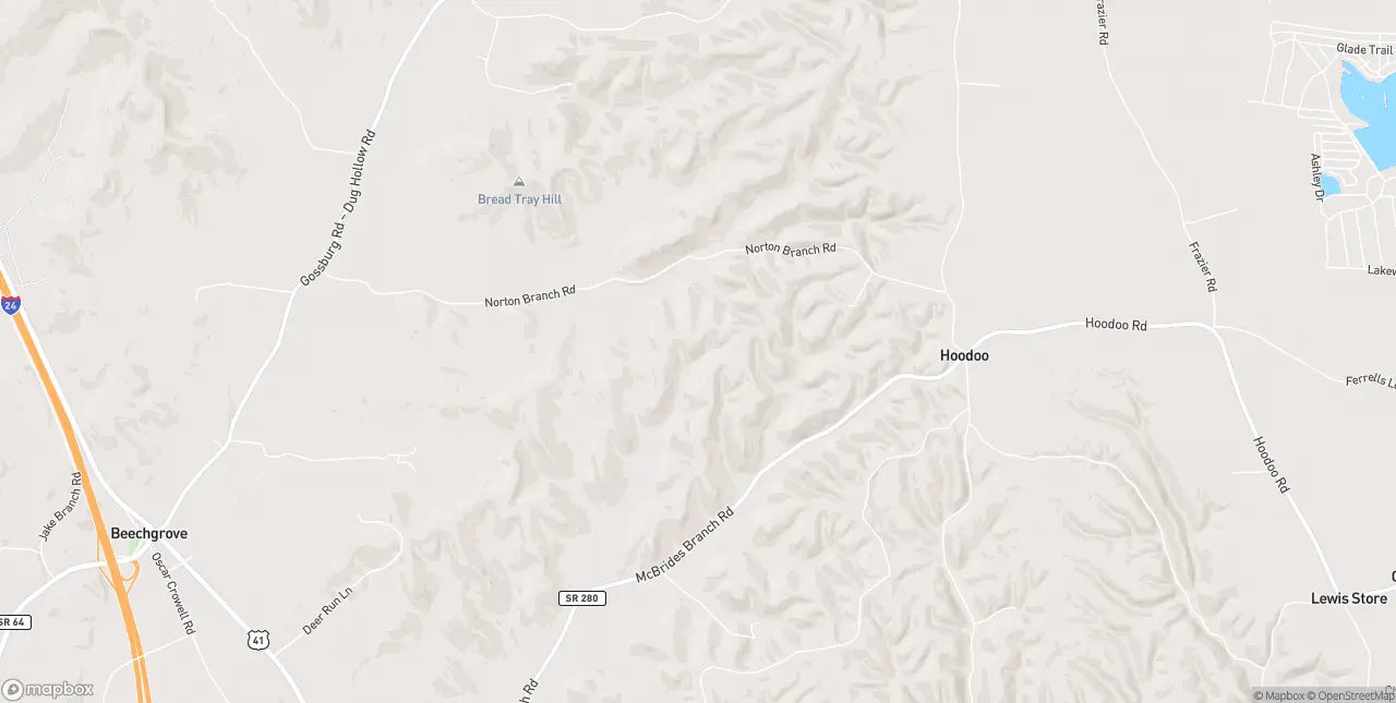 Internet in Beechgrove