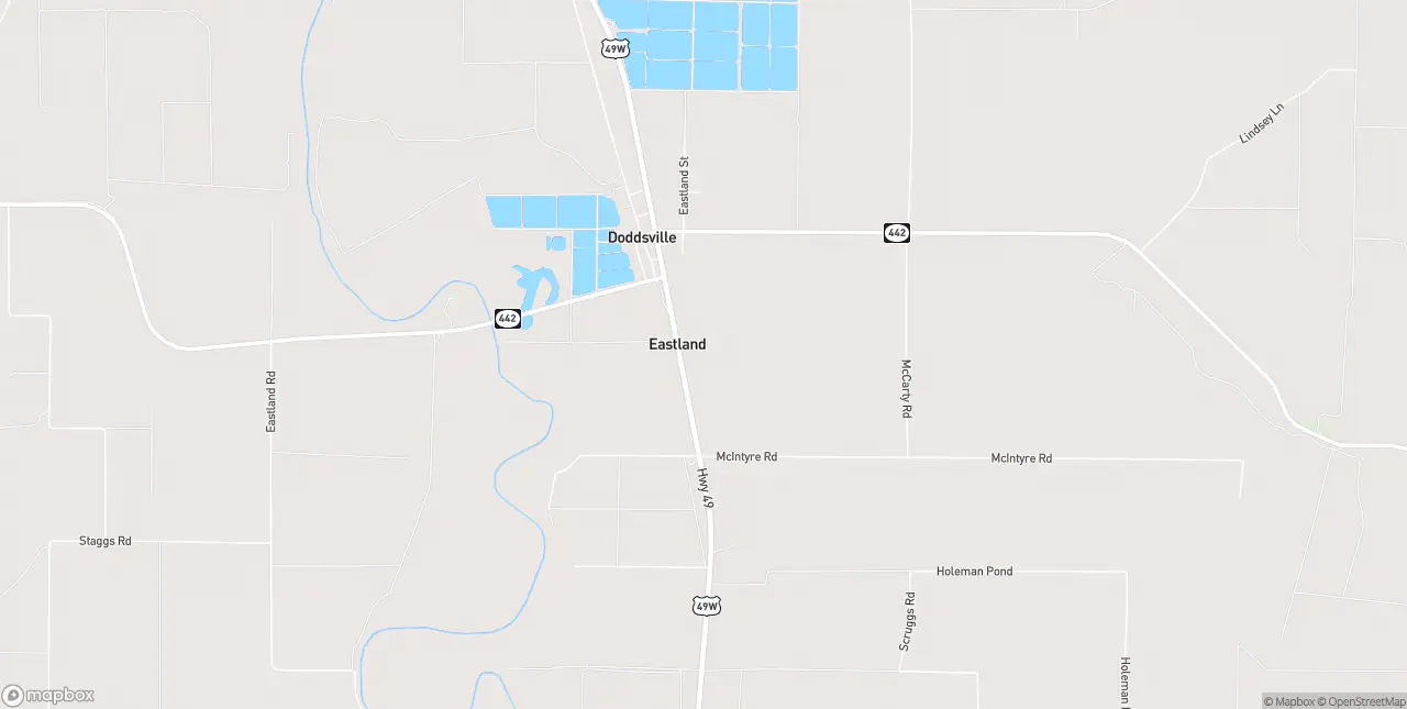 Internet in Doddsville