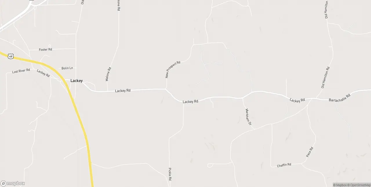Internet in Hamilton