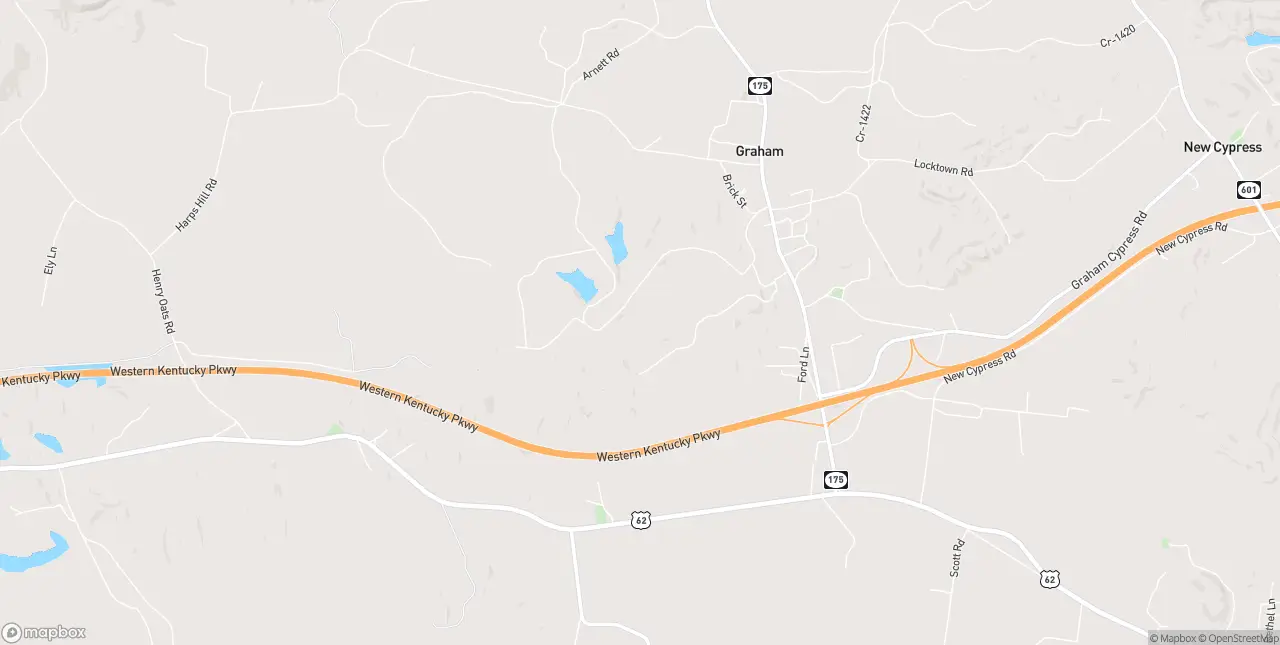 Internet in Graham