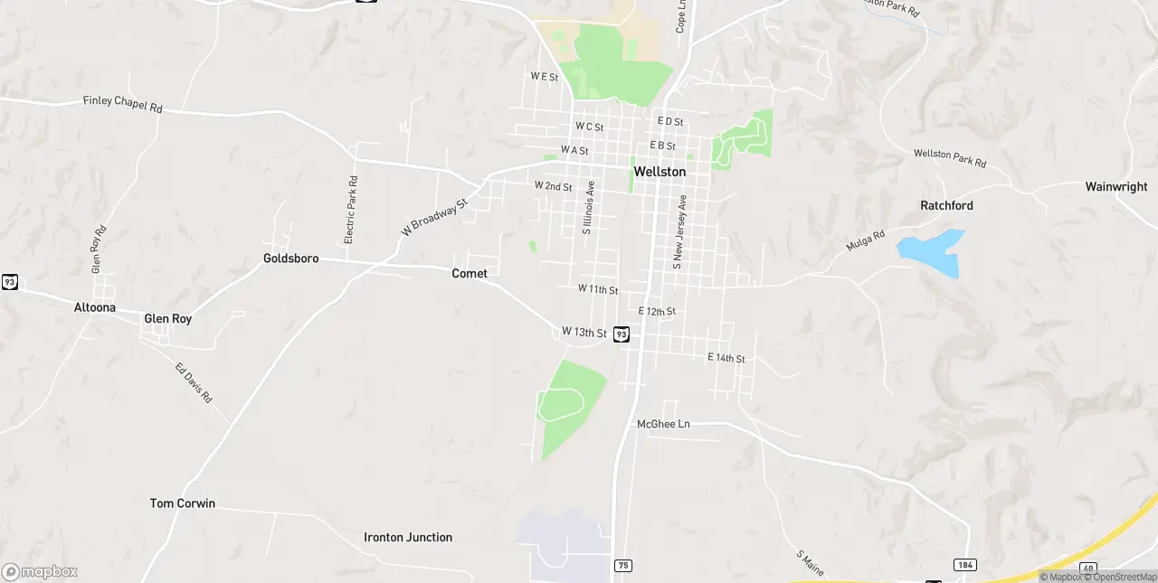 Internet in Wellston