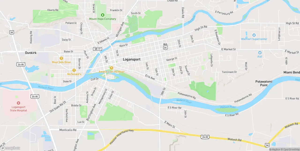 Internet in Logansport