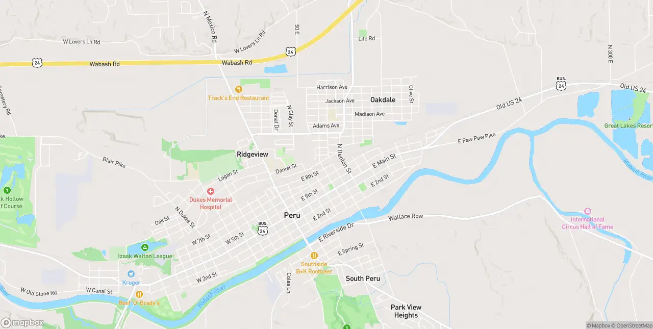 Internet in Peru