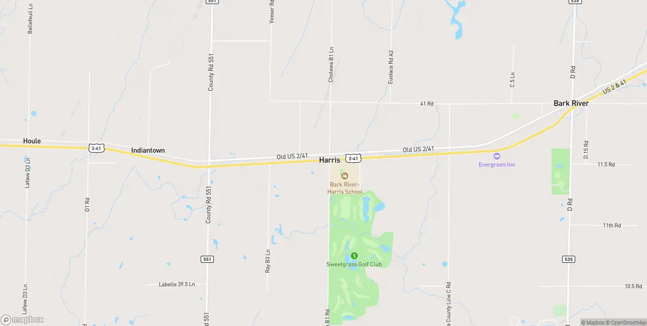 Internet in Harris