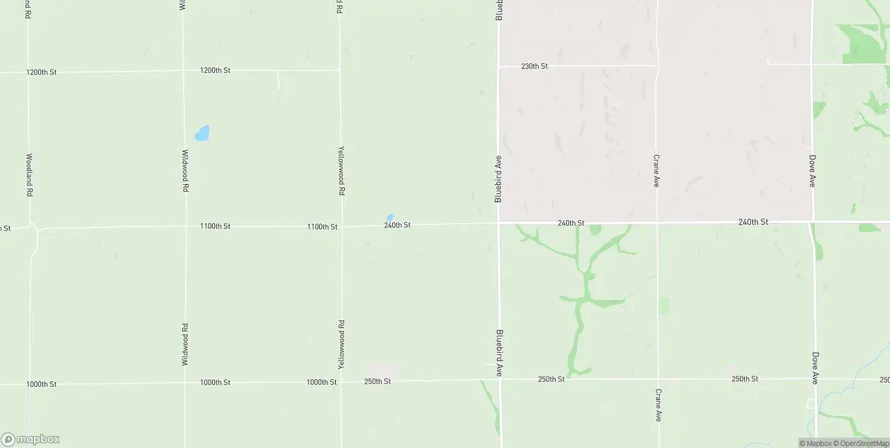 Internet in Kimballton