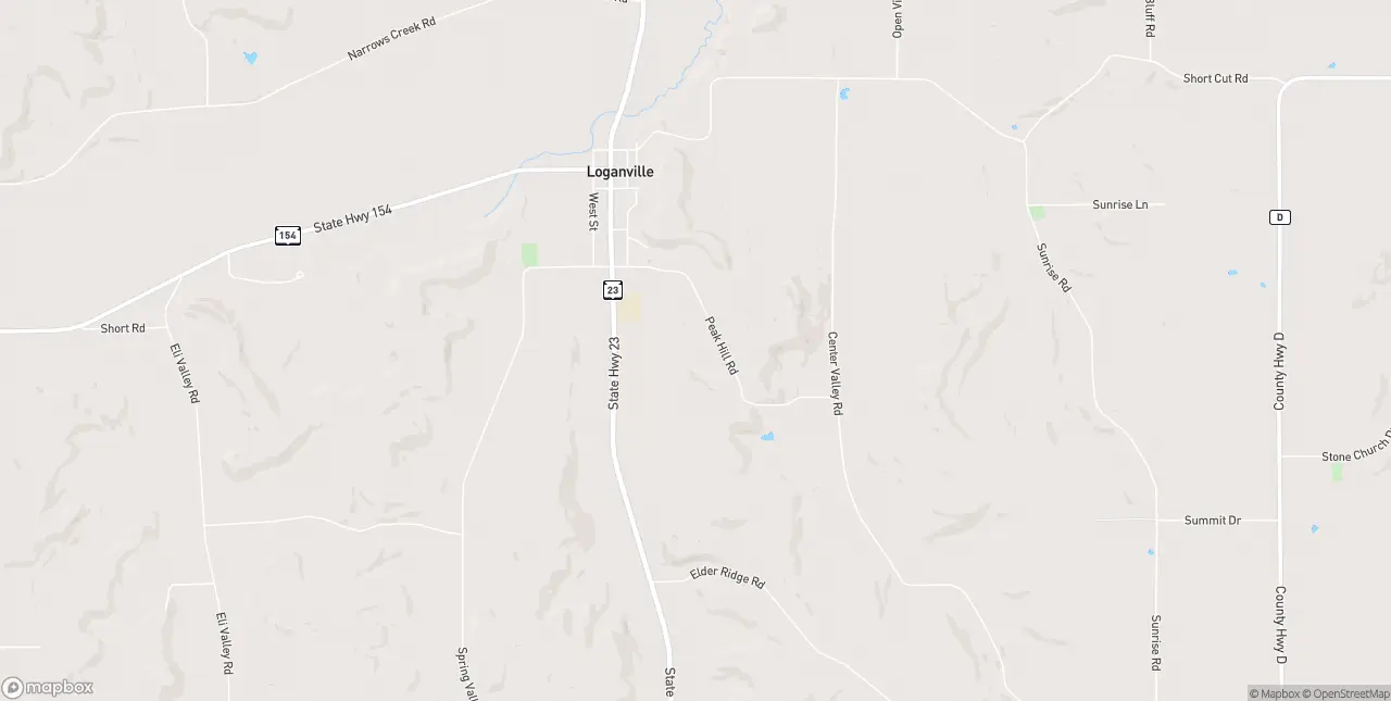 Internet in Loganville