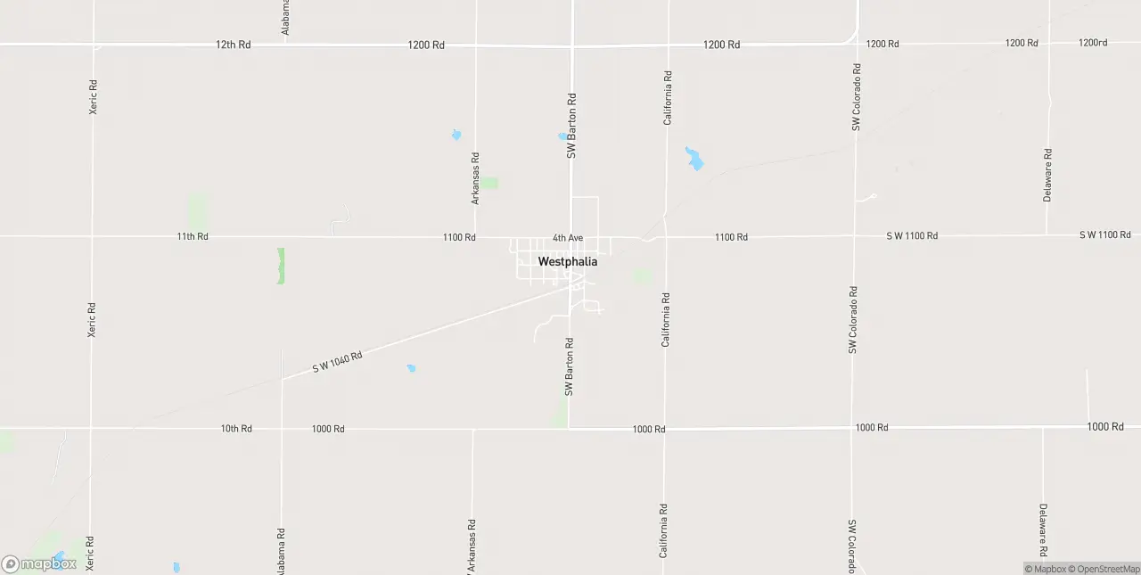 Internet in Westphalia