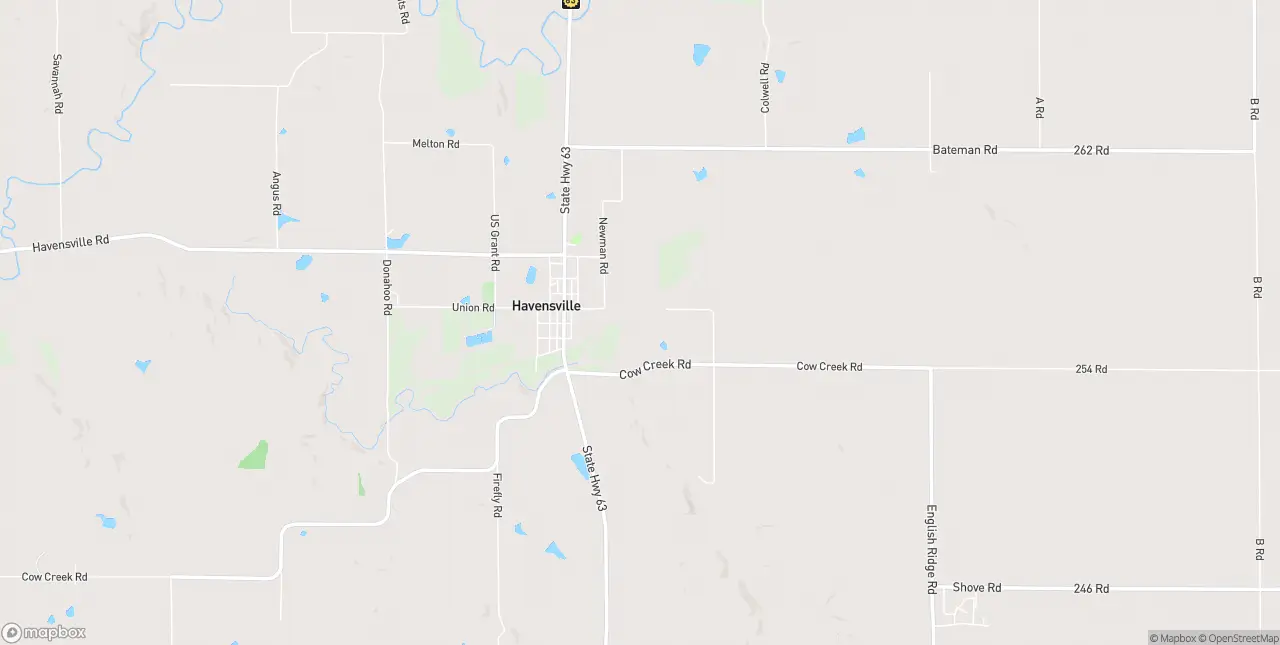 Internet in Havensville