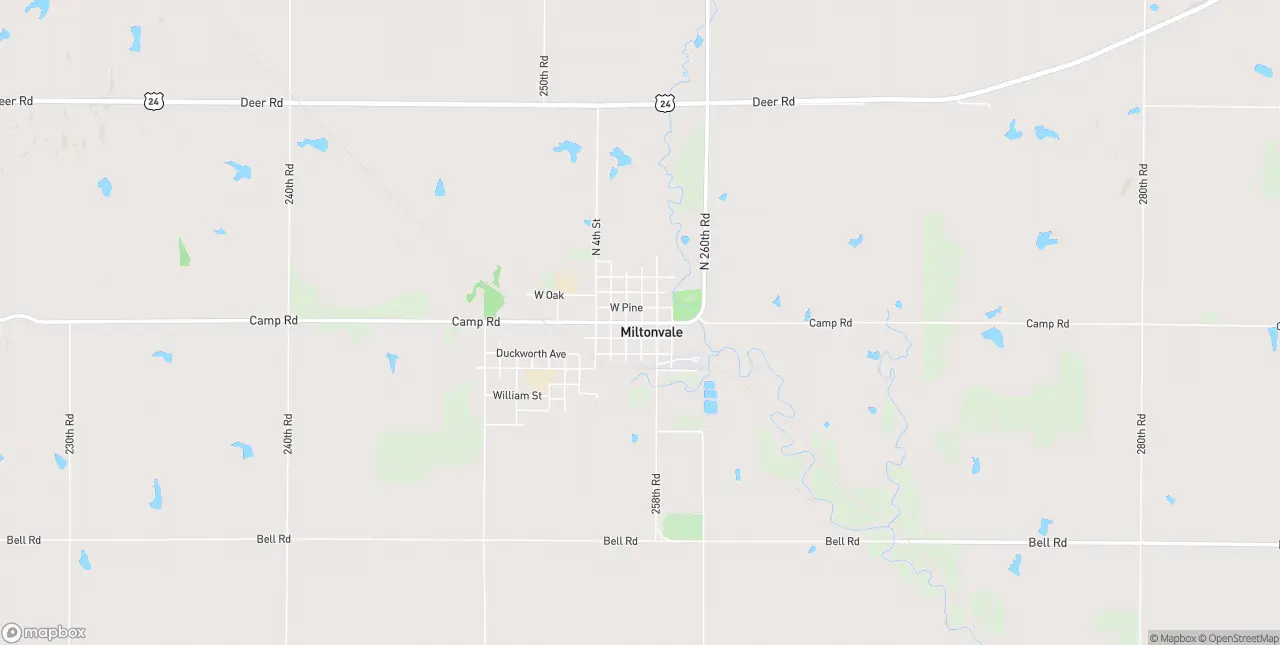 Internet in Miltonvale