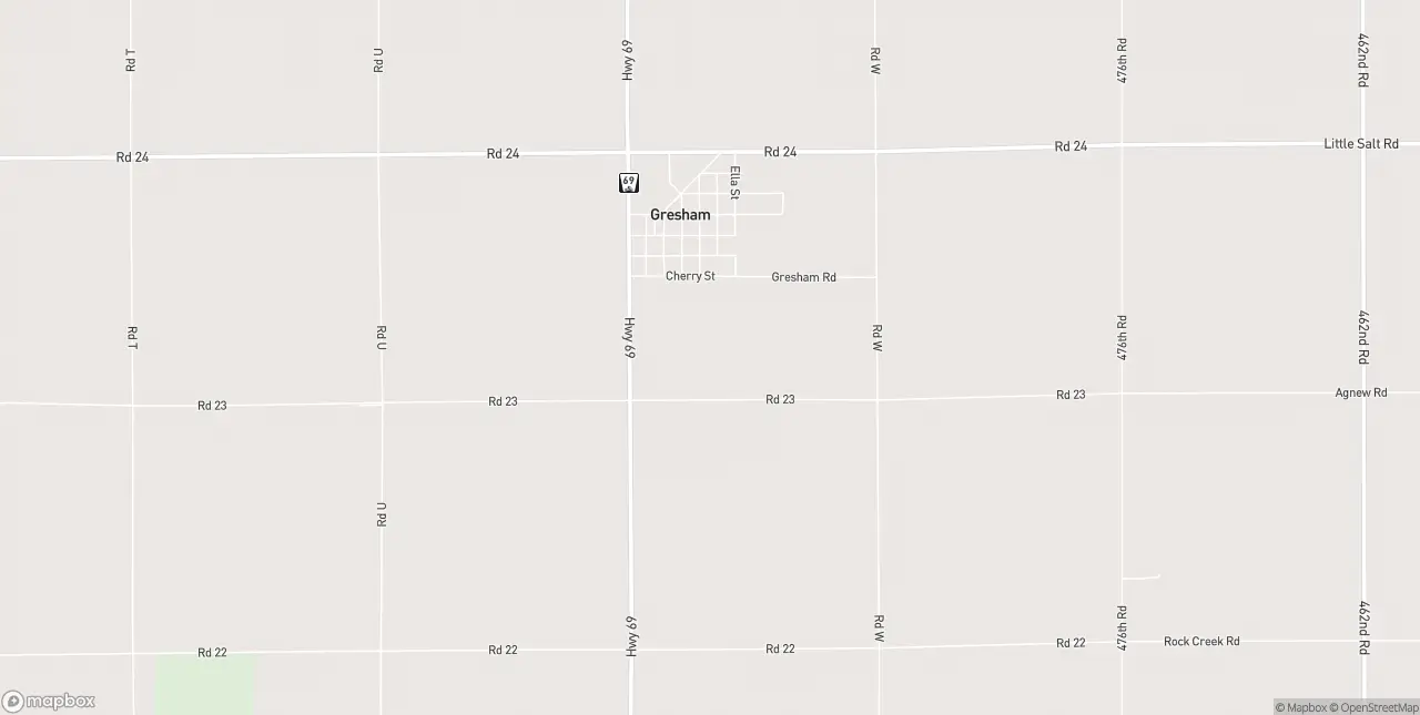 Internet in Gresham