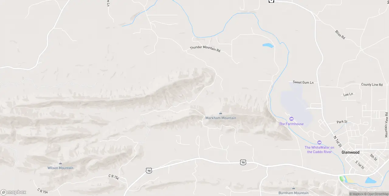 Internet in Glenwood