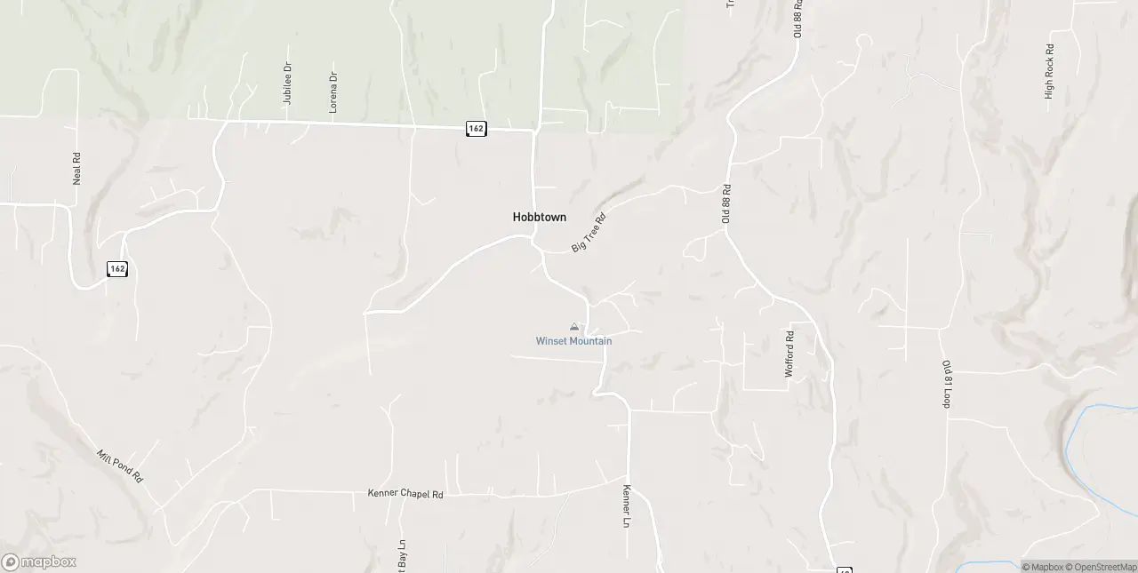 Internet in Rudy