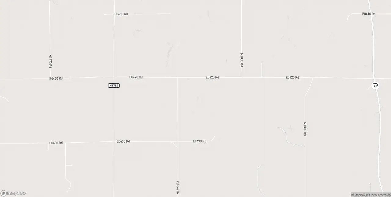 Internet in Gage