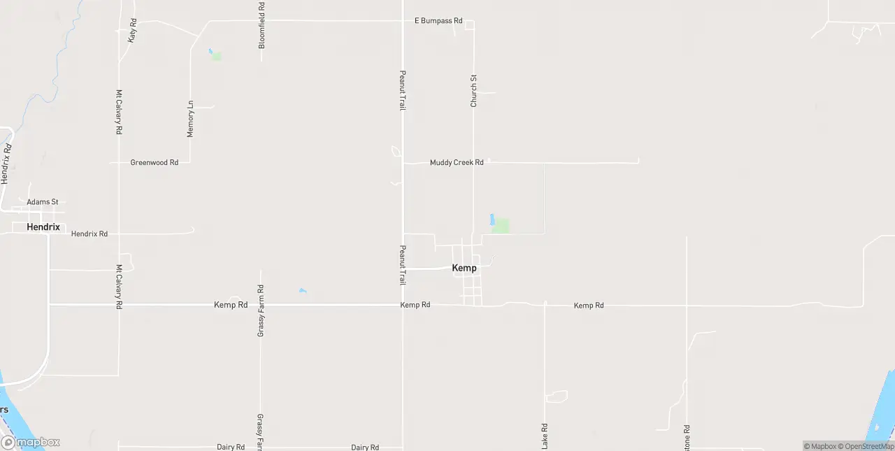 Internet in Kemp
