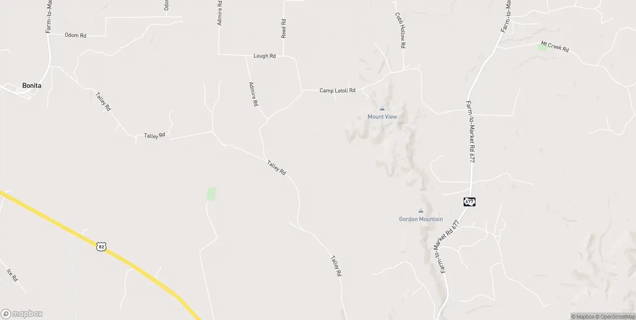 Internet in Saint Jo