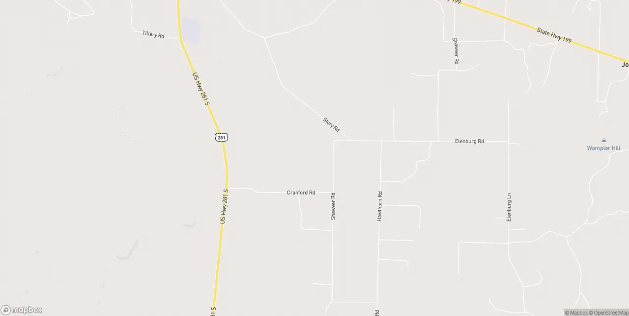 Internet in Perrin