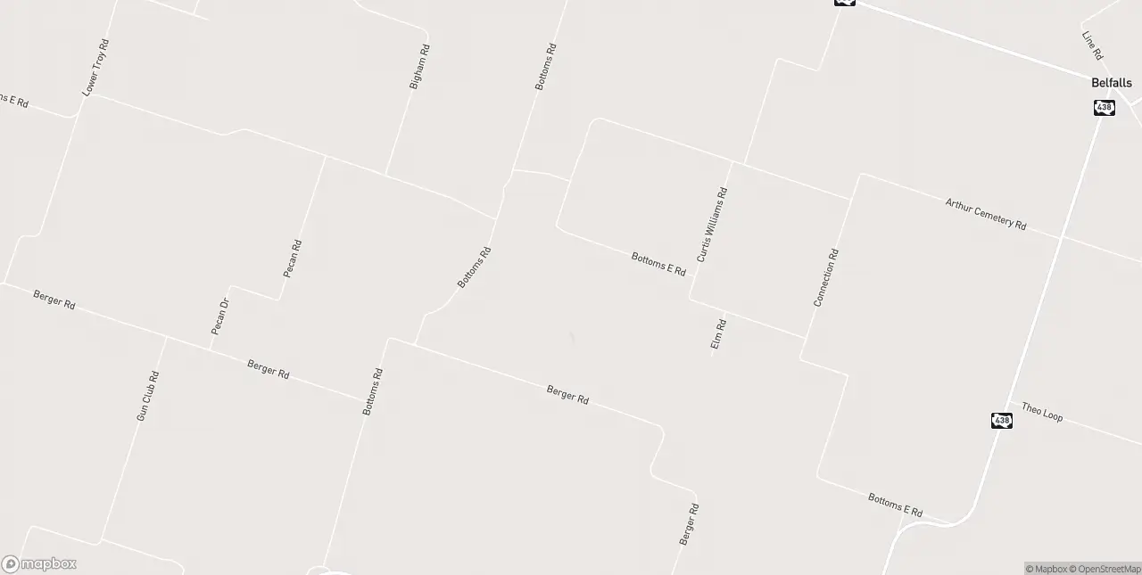 Internet in Pendleton